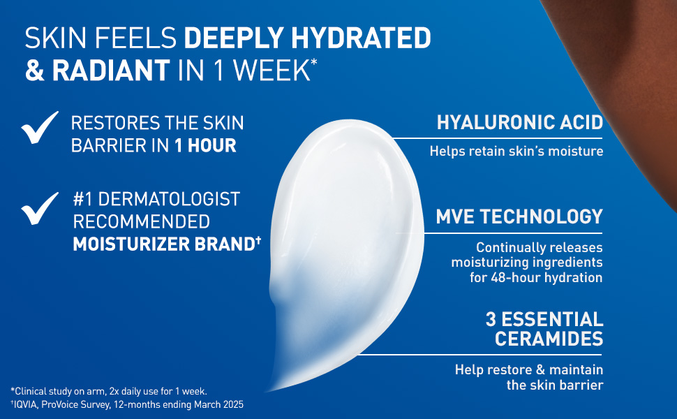 CeraVe Moisturising Cream brand information panel